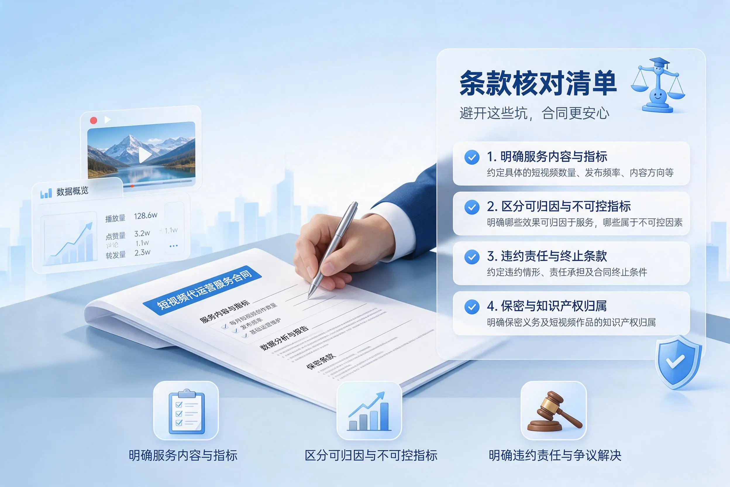 短视频代运营合同怎么签?许昌企业条款核对与避坑要点