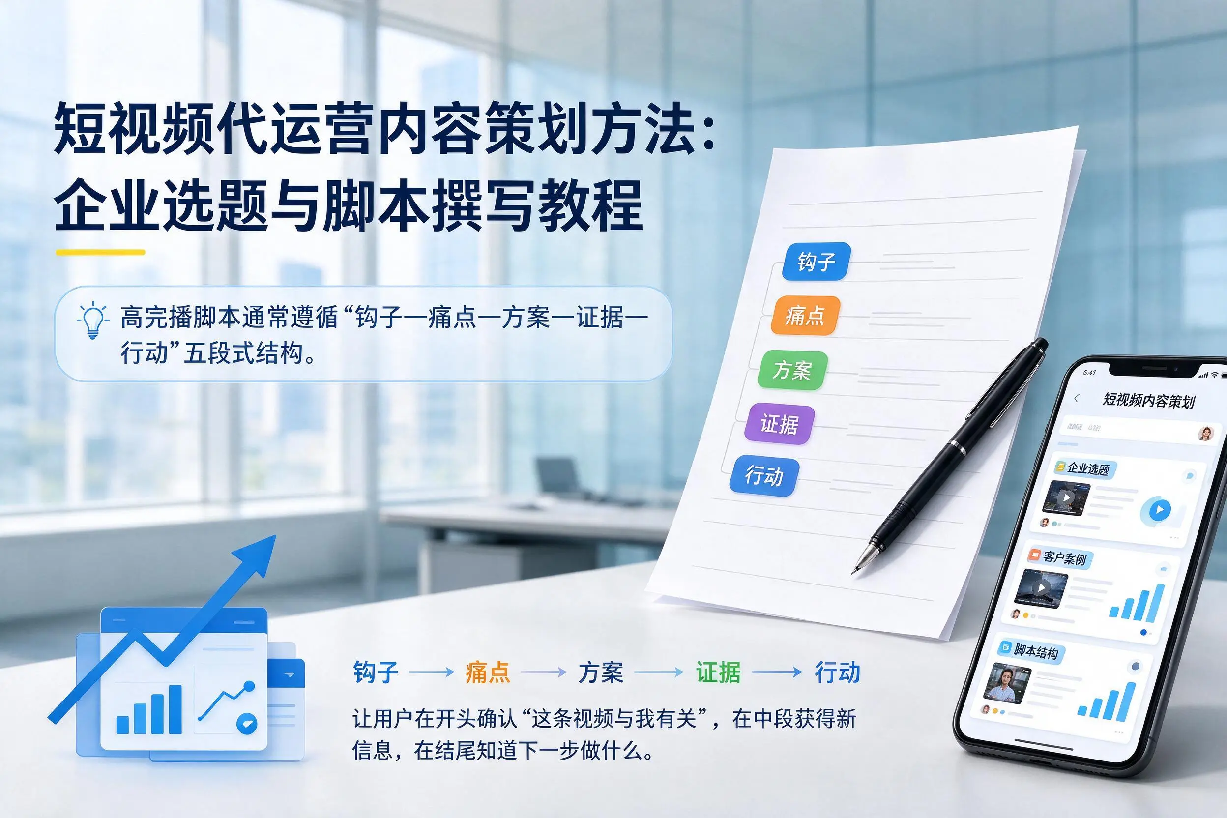 短视频代运营内容策划方法：许昌企业选题与脚本撰写教程