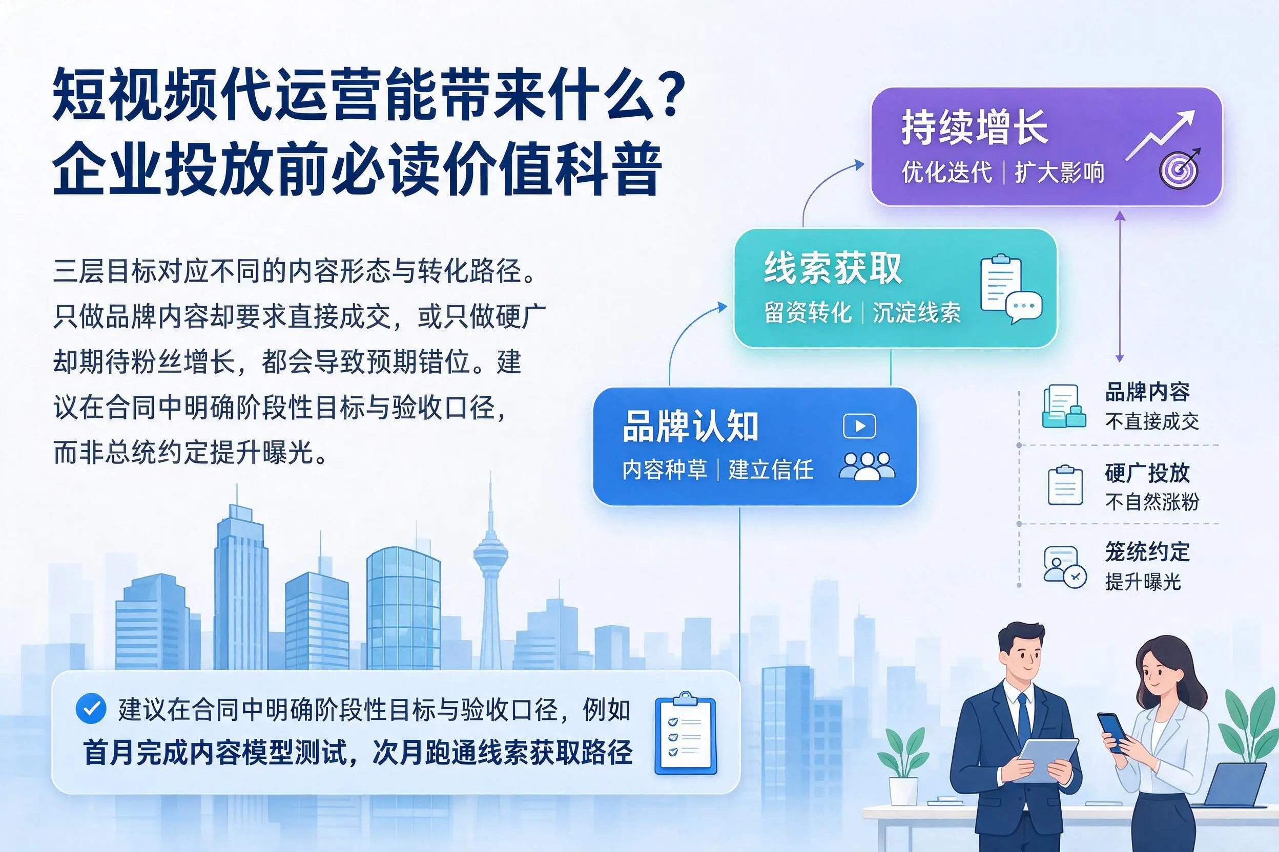 短视频代运营能带来什么?许昌企业投放前必读价值科普
