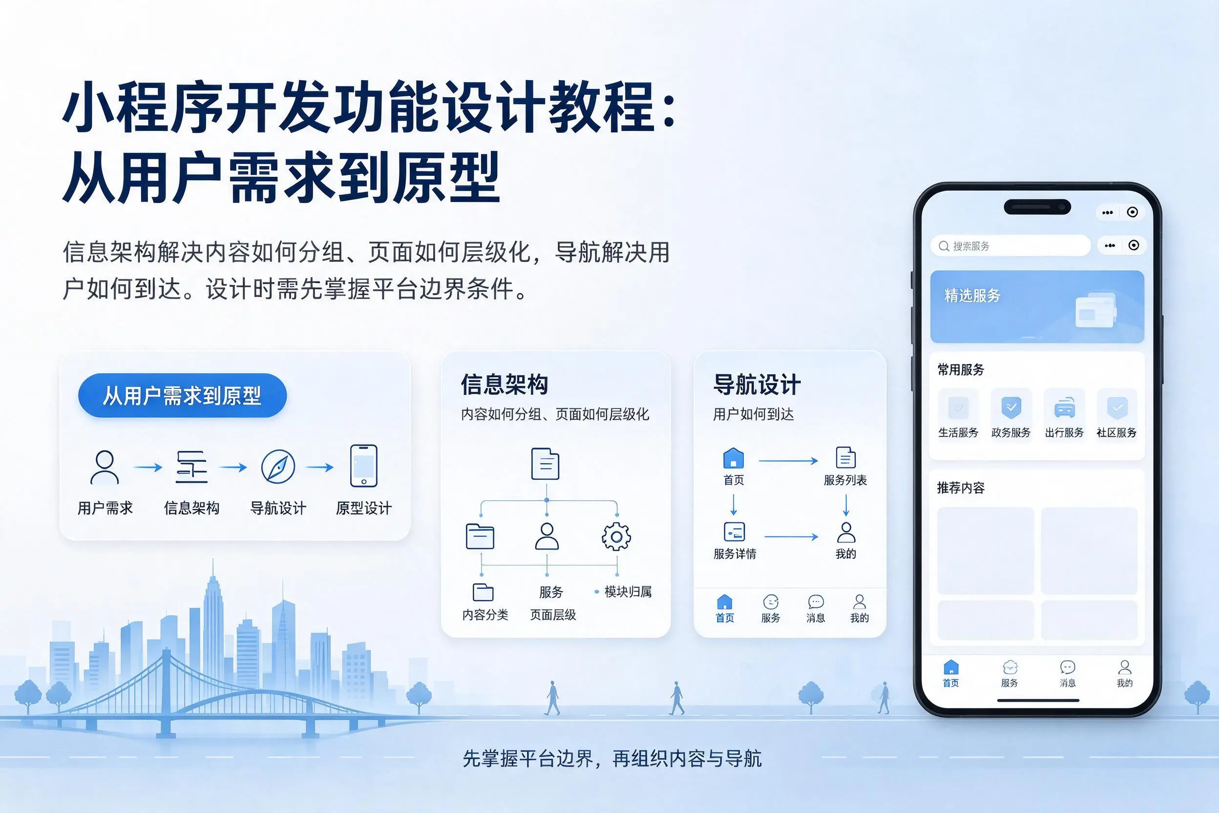 许昌小程序开发功能设计教程：从用户需求到原型