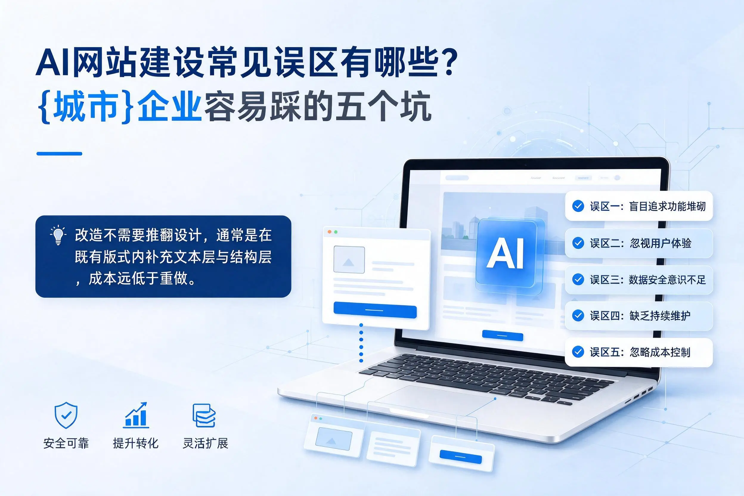AI网站建设常见误区有哪些?许昌企业容易踩的五个坑