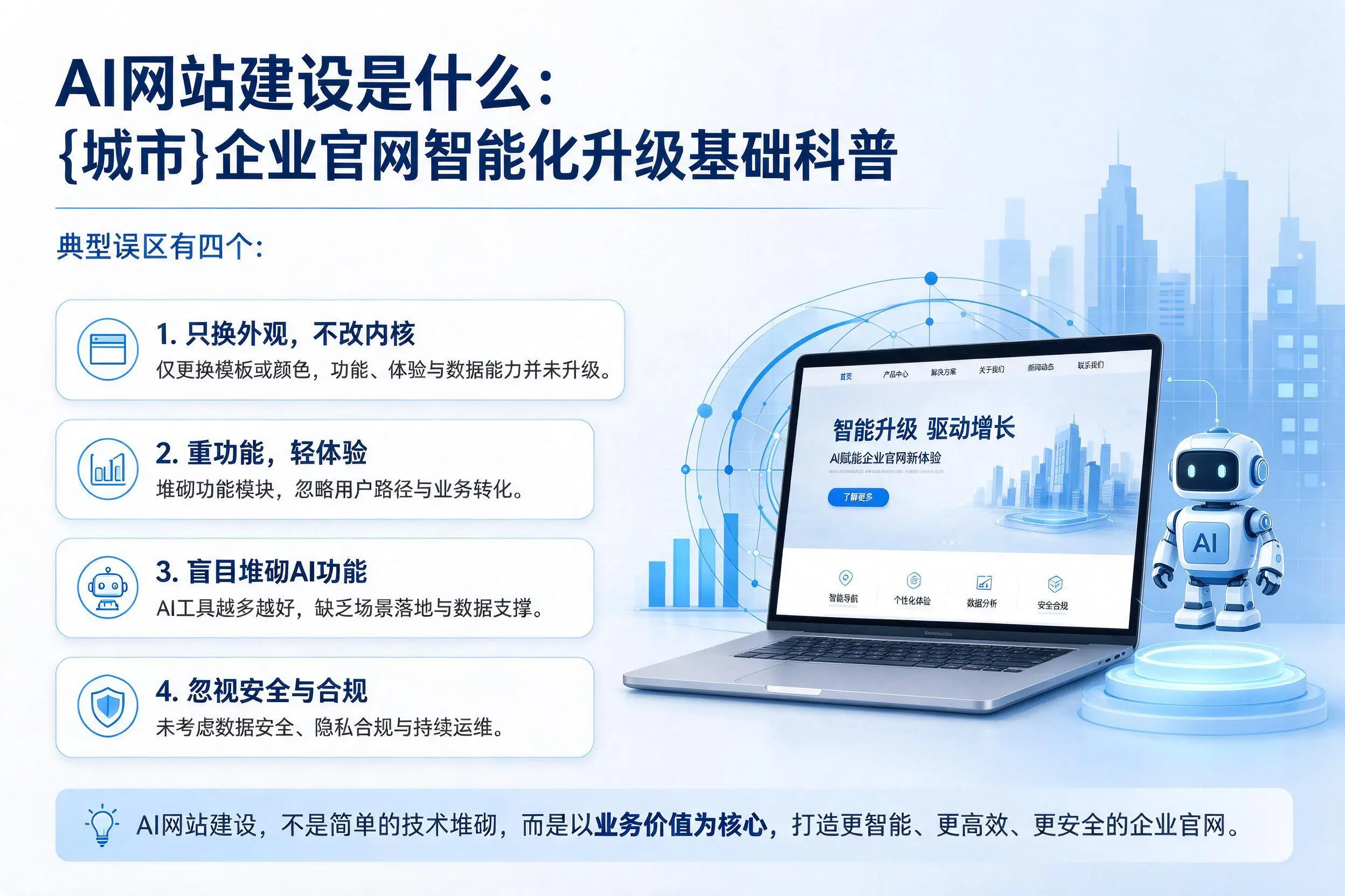 AI网站建设是什么：许昌企业官网智能化升级基础科普