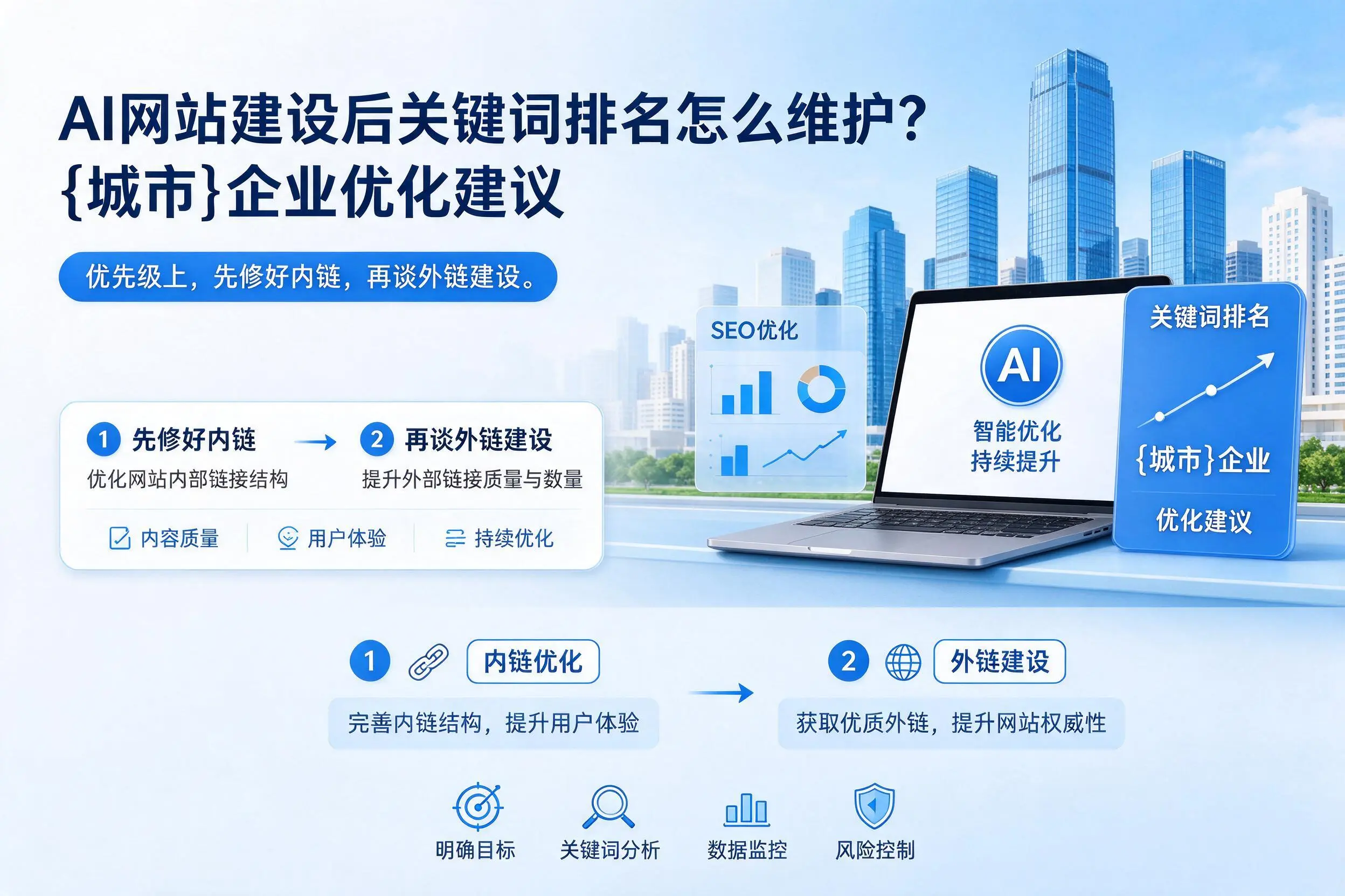 AI网站建设后关键词排名怎么维护?许昌企业优化建议